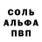 Марки NBOMe 1,8мг Pol Pintado